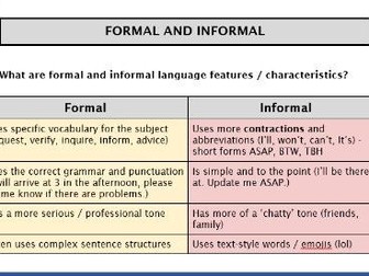 Lower Ks3 Formal and Informal