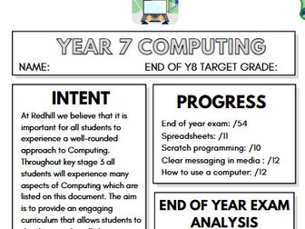 KS3 Parents evening template handout