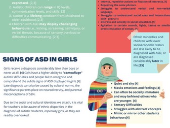 The Autism‑Ready Classroom Toolkit: A Practical Guide for Teachers Supporting Neurodiverse Learner