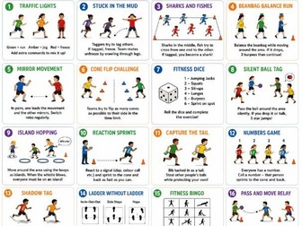 PE Warm-Up Games Pack (KS3/KS4)