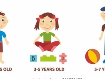 Child Development Revision Resources for Content Area 1- L1/2 Tech Award in Child Development