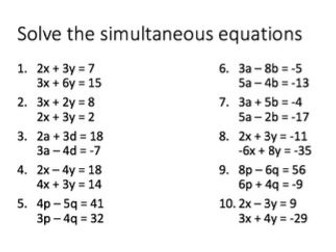 Solving Simultaneous Equations Lesson Series