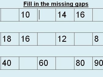 Times Tables Activities - 2, 5 and 10