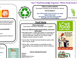 KS3 Year 7 Food Technology Knowledge Organiser | Teaching Resources