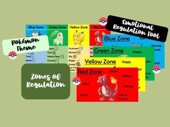 Pokemon Zones of Regulation Posters