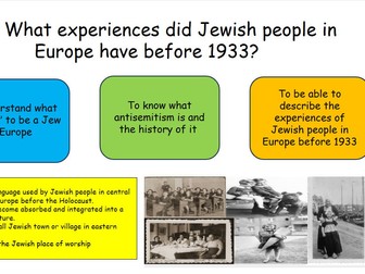 Holocaust lesson- How diverse was pre-war Jewish Life