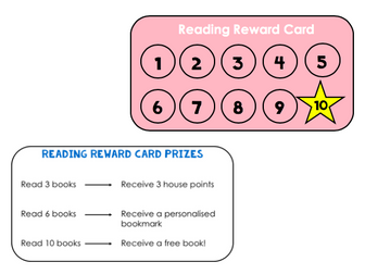 Reading Reward Cards