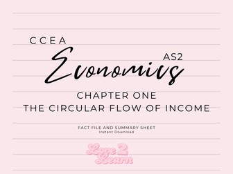 CCEA AS 2 ECONOMICS- CH1