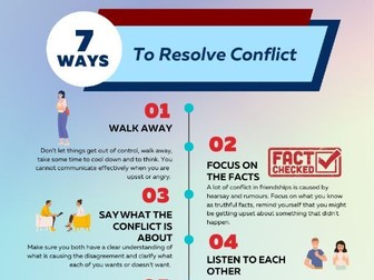 Conflict Resolution Poster