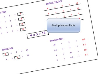 Multiplication Facts