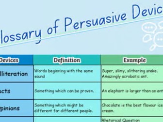 Glossary of Persuasive Devices