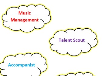 Music careers display job examples