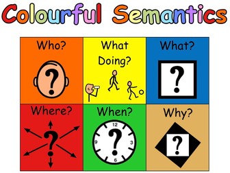 Colourful Semantics Gruffalo's Child Resources