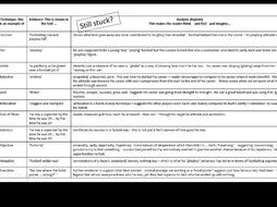 Differentiated writing frames to support a response to 8700 Paper 2 Section A questions 2-4 Football