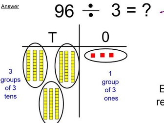 Year 4 -  Division using manipulatives - Maths Mastery