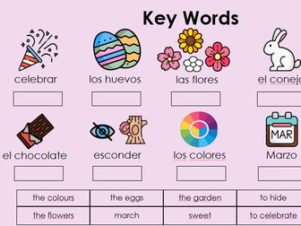 Easter Pascua Spanish Lesson