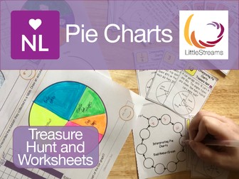 Pie Charts Drawing & Interpreting (Worksheets and Treasure Hunt)