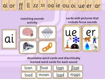 Phonics Digraph Resources and Activities