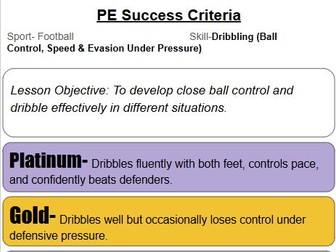 Football Tiered Success Criteria PE (Physical Education) (12 Slides)