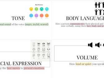 Drama Key Terms Display