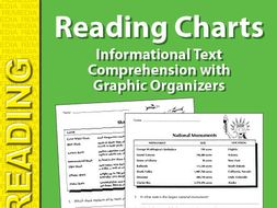 Reading Charts 1: Informational Text Comprehension with Graphic Organizers