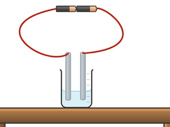 Chemistry RequiredPractical Electrolysis