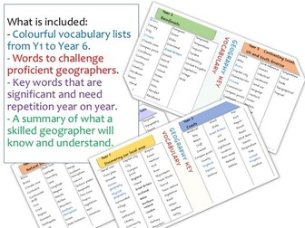 Key vocabulary for primary geography