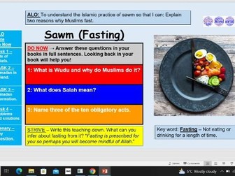 Sawm (Fasting) - Islam practices.