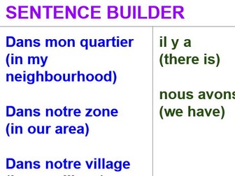 French lesson - my town - Conti method