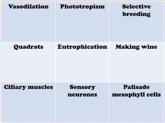 GCSE biology revision lesson