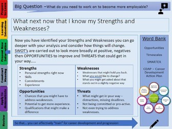 BTEC Sport L3 Unit3 LA:B Career Development Action Plan