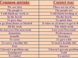 Very useful &lsquo;Cheat sheet&rsquo; for Spanish students learning English