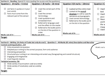 AQA Language Paper 1 & 2 Feedback Form