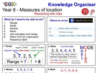 Maths Knowledge Organiser ( White Rose ) - Year 8 support  - Summer - Unit 17 - Measures of location