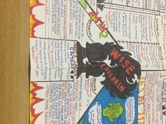 AQA Spec B Aspects of Comedy: Wise Children Revision Poster