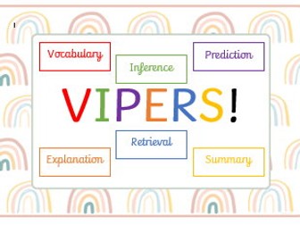 VIPERS Display poster and question circles