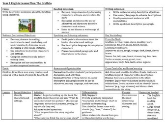 The Gruffalo English Planning Year 1 (3 Weeks)