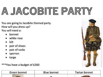 A Jacobite Party