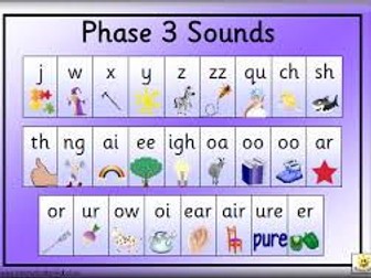 Set of writing sheets for Phonics Phase 3 Digraphs, ch,sh,ai,ow,oo, igh, ee