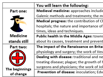 AQA The People's Health work booklet (full) with answers