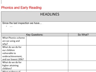 Phonics and Early Reading OFSTED/Inspection Crib Sheet