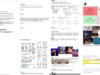 GCSE dance Set phrase/ Peformance cover /indepedent rehearsal lessons