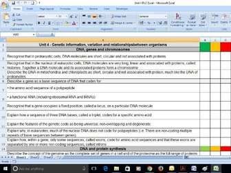 New AQA AS-Level Biology Unit 4 PLC