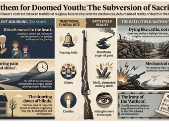 Anthem for Doomed Youth