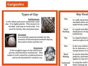 Gargoyle Ceramics Knowledge Organiser