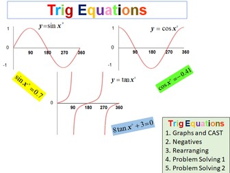 Solving Trig Equations