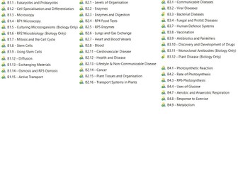 AQA GCSE Biology (9-1) Complete Lessons for Paper 1