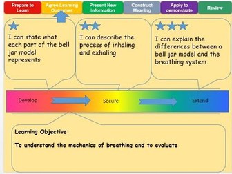 Breathing - Bio 4 Lesson 2 - KS3 Activate