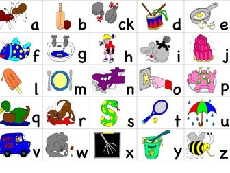 Jolly Phonics Action Booklet