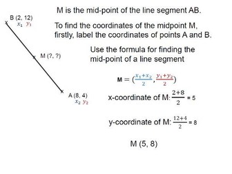 Finding Midpoint of a Line Segment PowerPoint and corresponding Worksheet